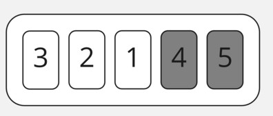 Вторая итерация, итог